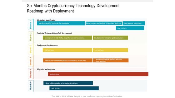 Six Months Cryptocurrency Technology Development Roadmap With Deployment Infographics Six Months Cryptocurrency Technology Development Roadmap With Deployment Infographics