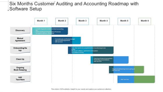 Six Months Customer Auditing And Accounting Roadmap With Software Setup Rules