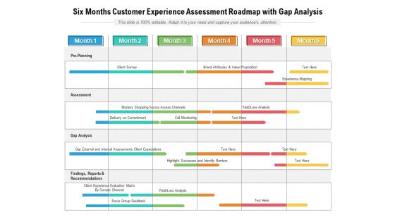 Six Months Customer Experience Assessment Roadmap With Gap Analysis Brochure