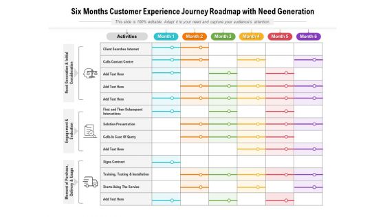 Six Months Customer Experience Journey Roadmap With Need Generation Graphics