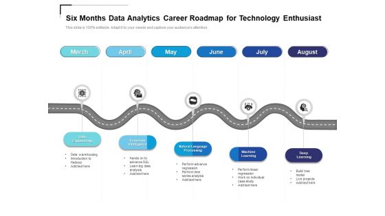 Six Months Data Analytics Career Roadmap For Technology Enthusiast Professional Six Months Data Analytics Career Roadmap For Technology Enthusiast Professional