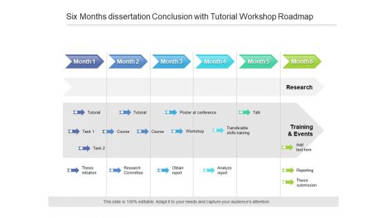Six Months Dissertation Conclusion With Tutorial Workshop Roadmap Inspiration