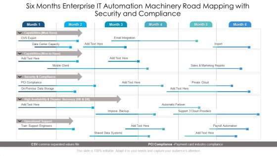 Six Months Enterprise IT Automation Machinery Road Mapping With Security And Compliance Professional