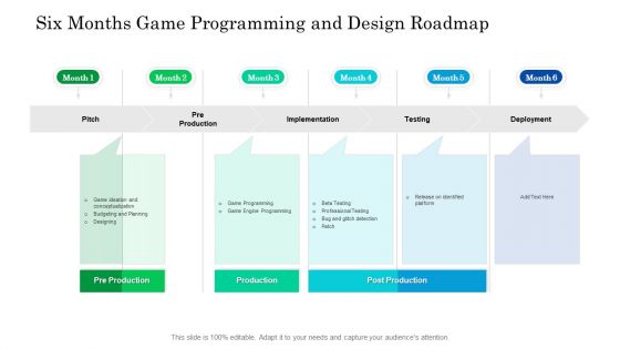 Six Months Game Programming And Design Roadmap Structure