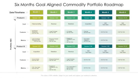 Six Months Goal Aligned Commodity Portfolio Roadmap Icons Six Months Goal Aligned Commodity Portfolio Roadmap Icons