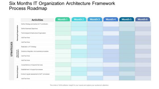 Six Months IT Organization Architecture Framework Process Roadmap Icons PDF Six Months IT Organization Architecture Framework Process Roadmap Icons PDF