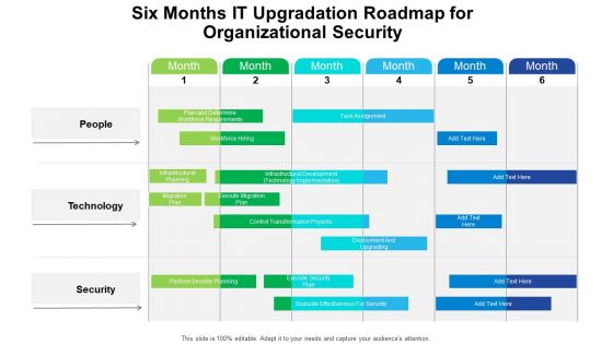 Six Months IT Upgradation Roadmap For Organizational Security Structure