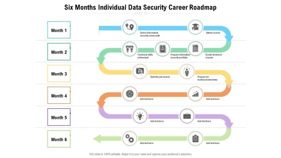 Six Months Individual Data Security Career Roadmap Slides Six Months Individual Data Security Career Roadmap Slides
