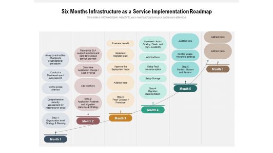 Six Months Infrastructure As A Service Implementation Roadmap Graphics Six Months Infrastructure As A Service Implementation Roadmap Graphics