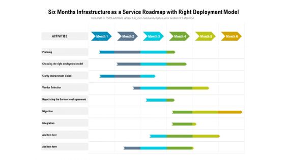 Six Months Infrastructure As A Service Roadmap With Right Deployment Model Themes Six Months Infrastructure As A Service Roadmap With Right Deployment Model Themes