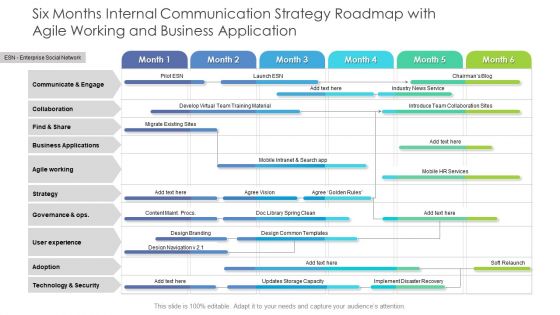 Six Months Internal Communication Strategy Roadmap With Agile Working And Business Application Brochure