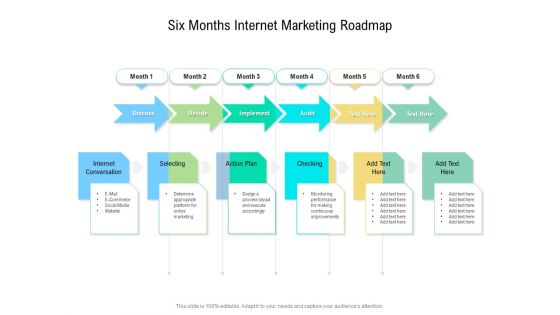 Six Months Internet Marketing Roadmap Guidelines