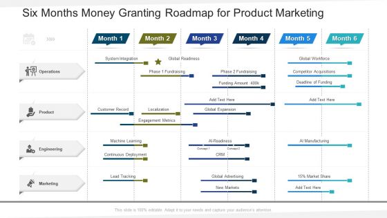 Six Months Money Granting Roadmap For Product Marketing Designs Six Months Money Granting Roadmap For Product Marketing Designs
