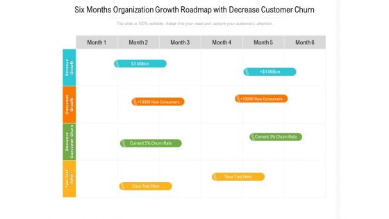 Six Months Organization Growth Roadmap With Decrease Customer Churn Background