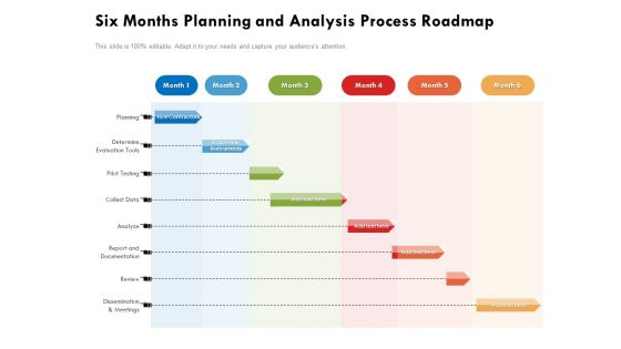 Six Months Planning And Analysis Process Roadmap Introduction