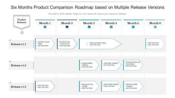 Six Months Product Comparison Roadmap Based On Multiple Release Versions Slides
