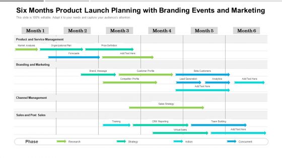 Six Months Product Launch Planning With Branding Events And Marketing Sample