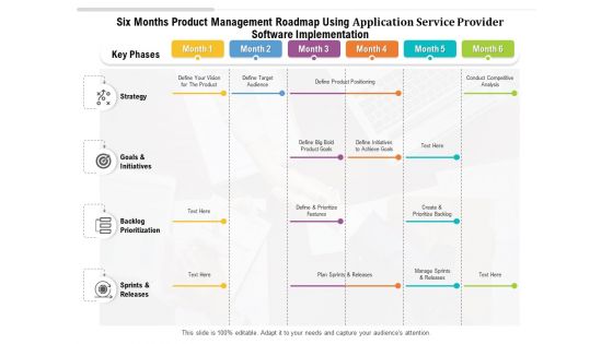 Six Months Product Management Roadmap Using Application Service Provider Software Implementation Microsoft