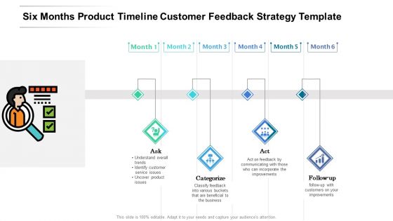 Six Months Product Timeline Customer Feedback Strategy Template Inspiration Six Months Product Timeline Customer Feedback Strategy Template Inspiration
