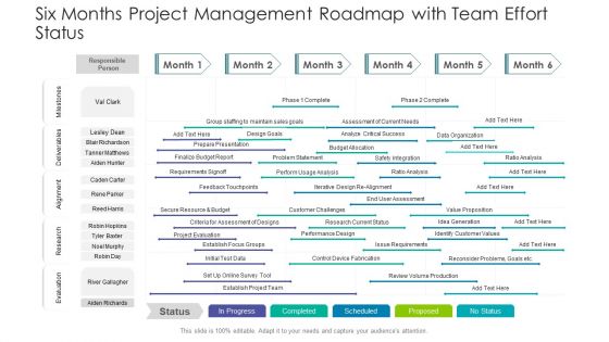 Six Months Project Management Roadmap With Team Effort Status Pictures