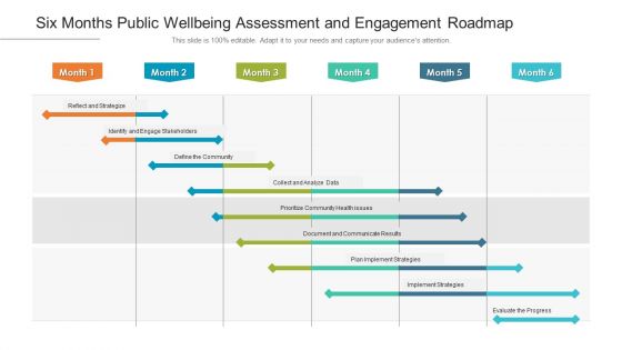 Six Months Public Wellbeing Assessment And Engagement Roadmap Microsoft