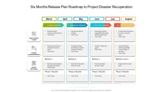 Six Months Release Plan Roadmap To Project Disaster Recuperation Rules