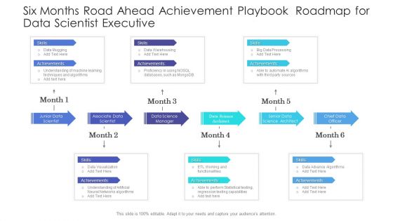 Six Months Road Ahead Achievement Playbook Roadmap For Data Scientist Executive Download