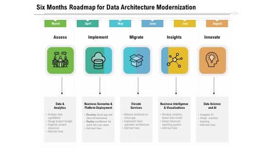 Six Months Roadmap For Data Architecture Modernization Template