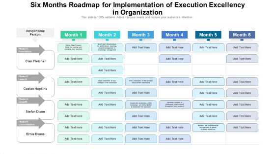 Six Months Roadmap For Implementation Of Execution Excellency In Organization Icons Six Months Roadmap For Implementation Of Execution Excellency In Organization Icons