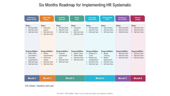 Six Months Roadmap For Implementing HR Systematic Professional Six Months Roadmap For Implementing HR Systematic Professional