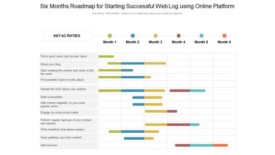 Six Months Roadmap For Starting Successful Web Log Using Online Platform Portrait Six Months Roadmap For Starting Successful Web Log Using Online Platform Portrait