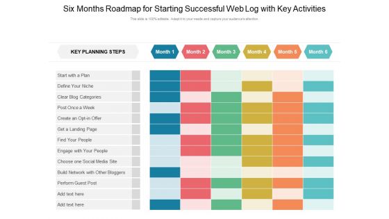 Six Months Roadmap For Starting Successful Web Log With Key Activities Rules