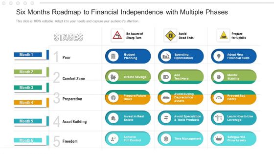 Six Months Roadmap To Financial Independence With Multiple Phases Diagrams Six Months Roadmap To Financial Independence With Multiple Phases Diagrams