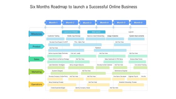 Six Months Roadmap To Launch A Successful Online Business Microsoft