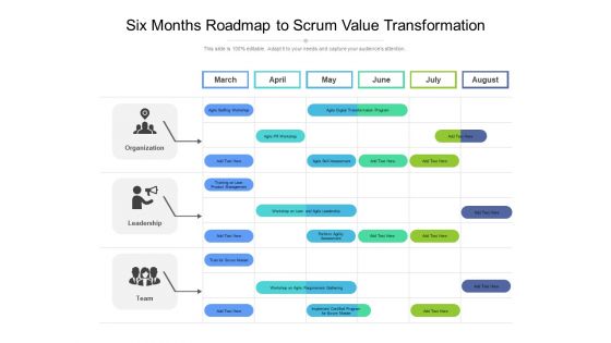 Six Months Roadmap To Scrum Value Transformation Introduction