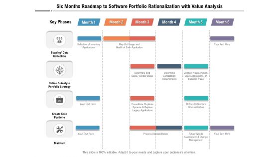Six Months Roadmap To Software Portfolio Rationalization With Value Analysis Topics