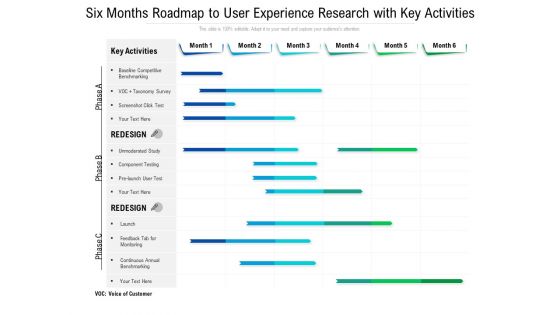 Six Months Roadmap To User Experience Research With Key Activities Brochure
