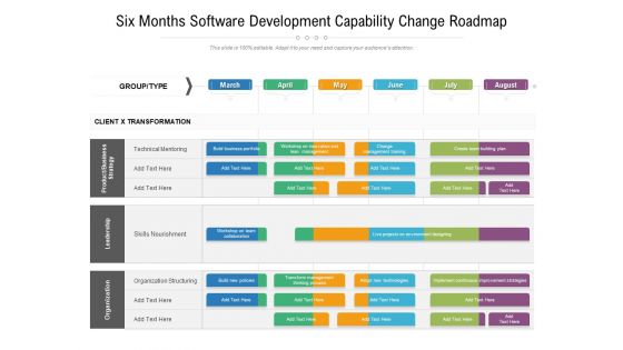 Six Months Software Development Capability Change Roadmap Microsoft
