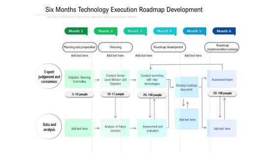 Six Months Technology Execution Roadmap Development Download Six Months Technology Execution Roadmap Development Download