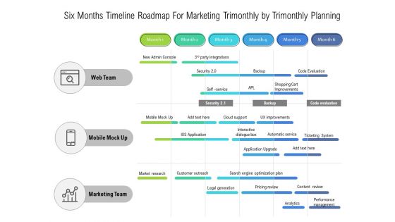 Six Months Timeline Roadmap For Marketing Trimonthly By Trimonthly Planning Mockup Six Months Timeline Roadmap For Marketing Trimonthly By Trimonthly Planning Mockup