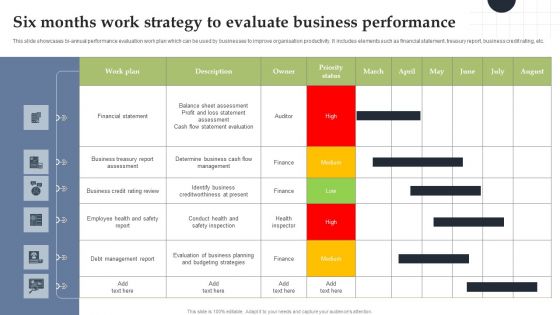 Six Months Work Strategy To Evaluate Business Performance Themes PDF