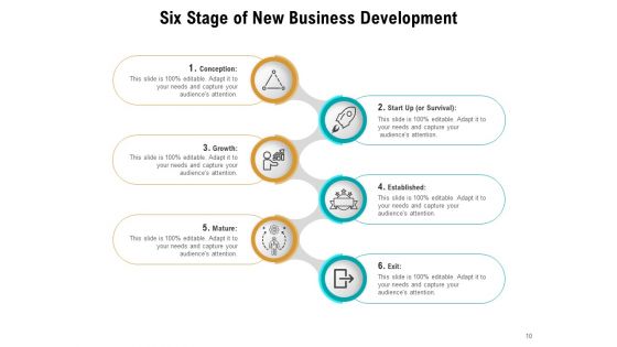 Six Phase Process Business Planning Ppt PowerPoint Presentation Complete Deck