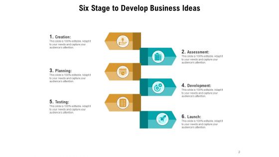 Six Phase Process Business Planning Ppt PowerPoint Presentation Complete Deck