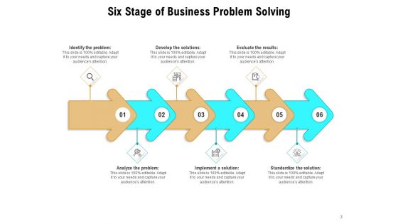 Six Phase Process Business Planning Ppt PowerPoint Presentation Complete Deck