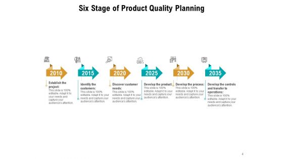 Six Phase Process Business Planning Ppt PowerPoint Presentation Complete Deck
