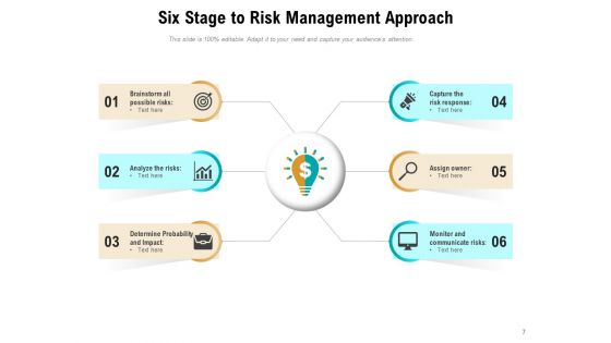 Six Phase Process Business Planning Ppt PowerPoint Presentation Complete Deck
