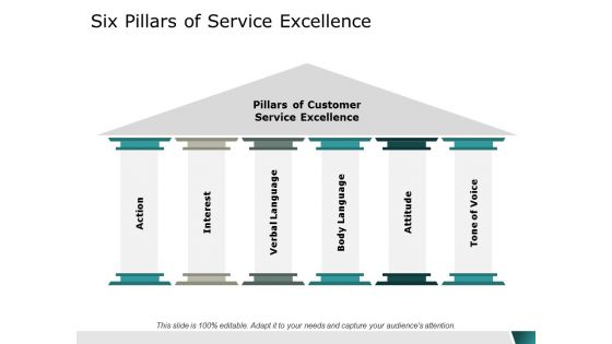 Six Pillars Of Service Excellence Ppt Powerpoint Presentation Styles Design Templates Six Pillars Of Service Excellence Ppt Powerpoint Presentation Styles Design Templates