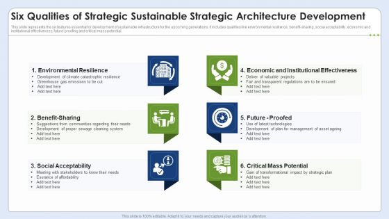 Six Qualities Of Strategic Sustainable Strategic Architecture Development Slides PDF
