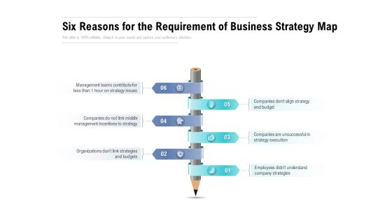 Six Reasons For The Requirement Of Business Strategy Map Ppt PowerPoint Presentation Outline Inspiration