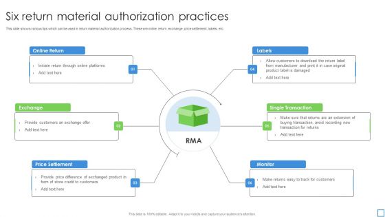 Six Return Material Authorization Practices Ppt PowerPoint Presentation File Slideshow PDF Six Return Material Authorization Practices Ppt PowerPoint Presentation File Slideshow PDF